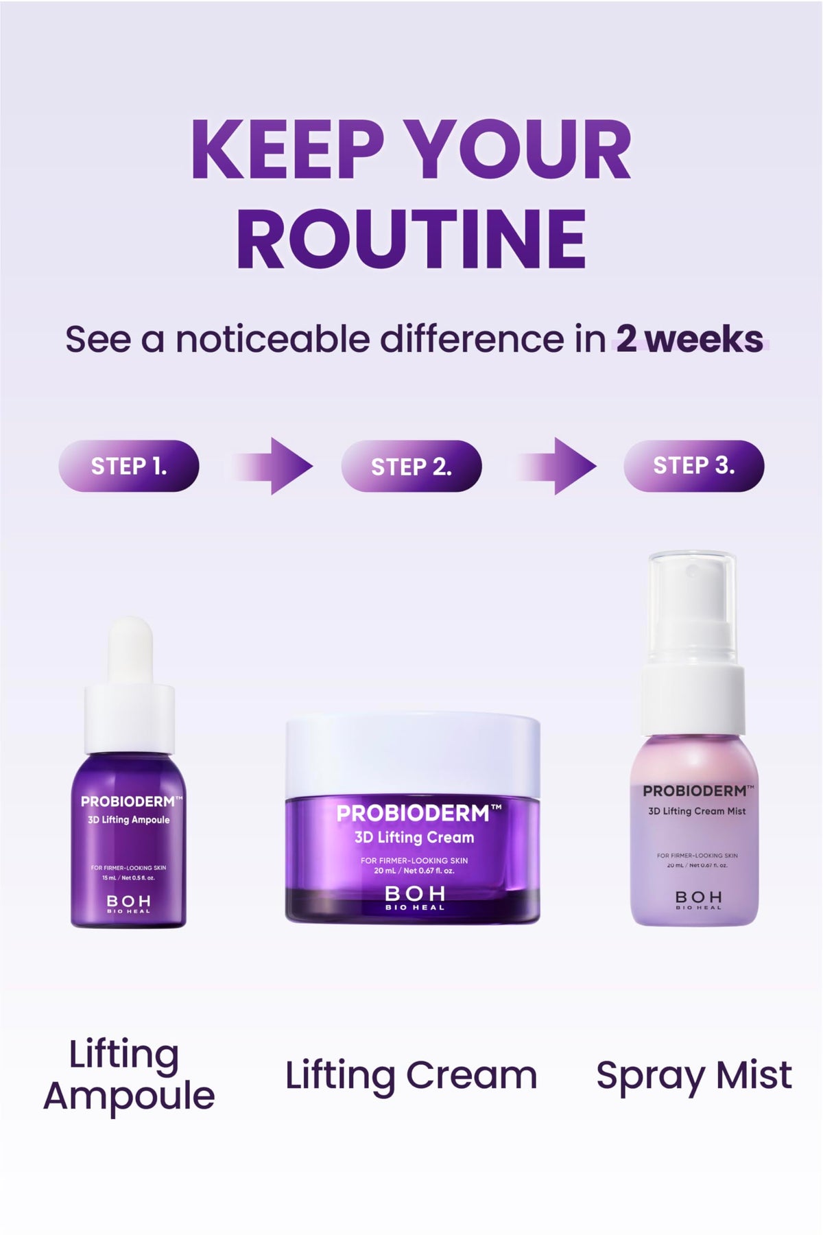 BIOHEAL BOH used in bathroom routine demonstrating daily firming benefit