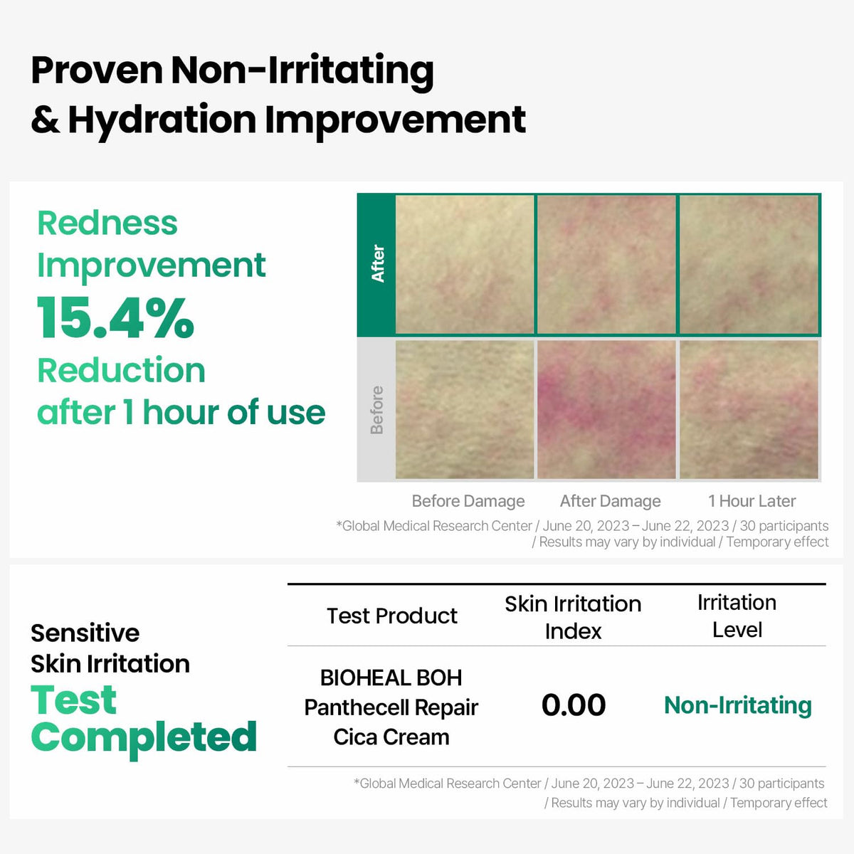 BIOHEAL BOH cream applied on hand showing smooth spreadability