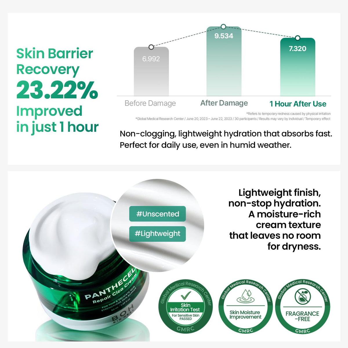 BIOHEAL BOH ingredient label close-up highlighting peptides and panthenol