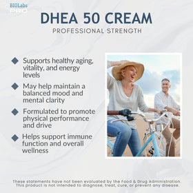 BIOLABS PRO pump dispensing lotion showing measured 50mg dose benefit control