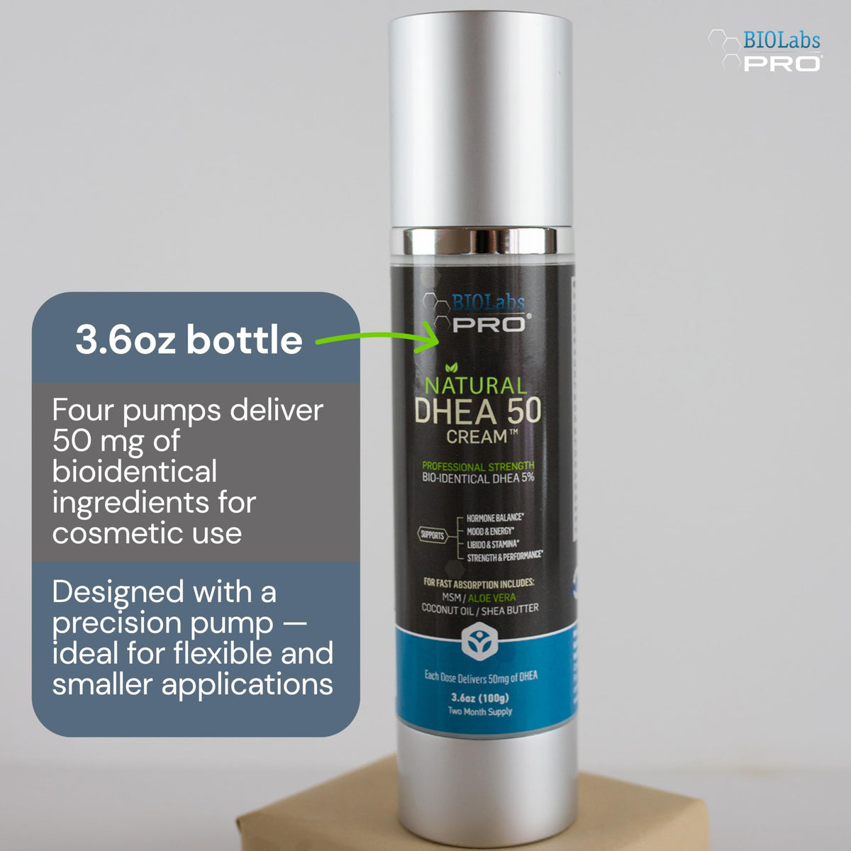 BIOLABS PRO texture close-up displaying smooth non-greasy cream benefit fast-absorption