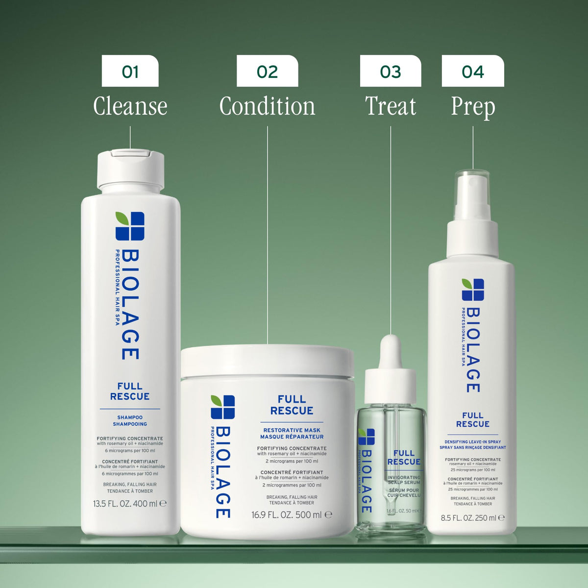 Biolage before and after comparison showing visible fuller-looking hair