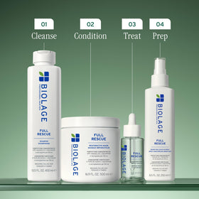 Biolage before and after comparison showing visible fuller-looking hair