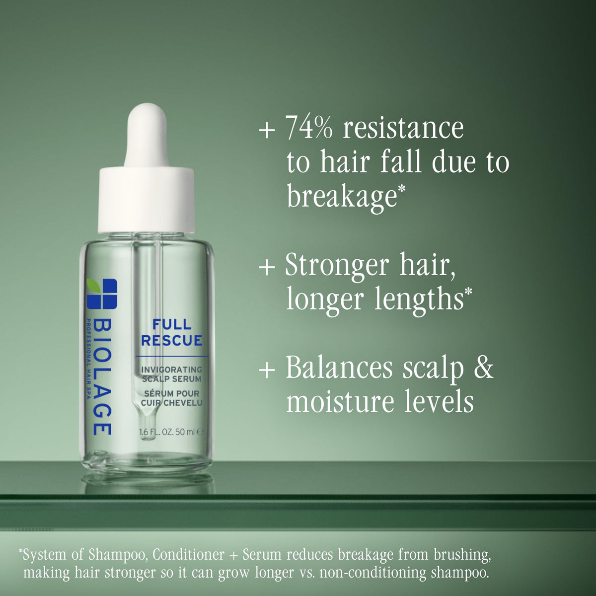 Biolage serum texture close-up highlighting lightweight, non-greasy feel