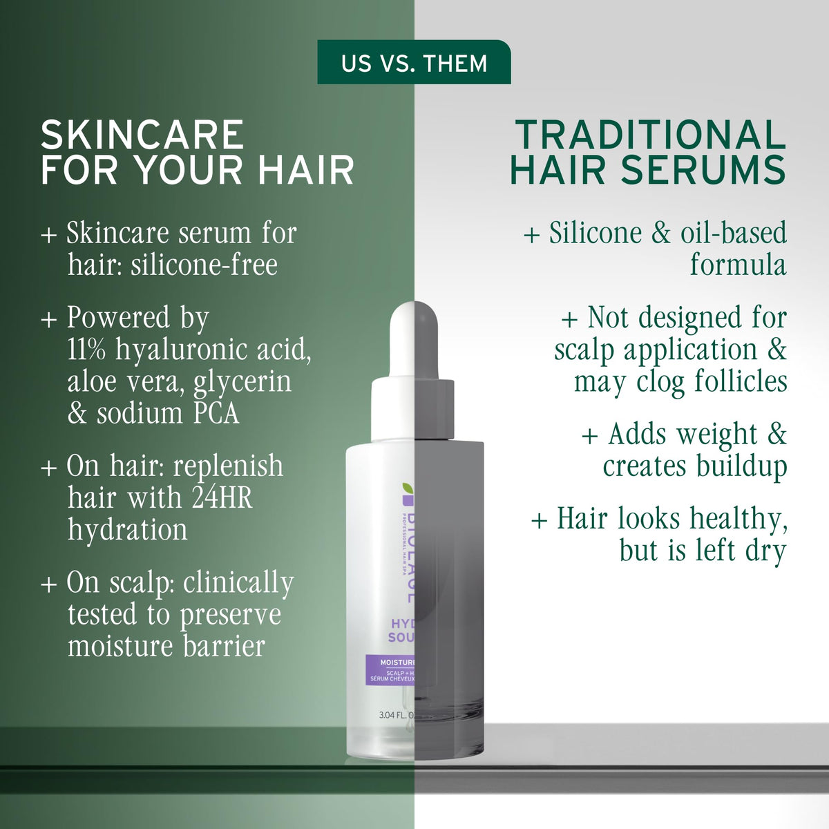 Biolage label close-up highlighting fermented hyaluronic acid ingredient benefit