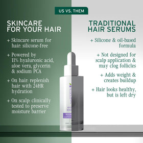 Biolage label close-up highlighting fermented hyaluronic acid ingredient benefit
