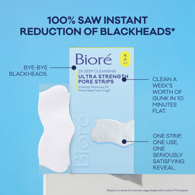 Bioré product styled on bathroom shelf showing routine-ready skincare support