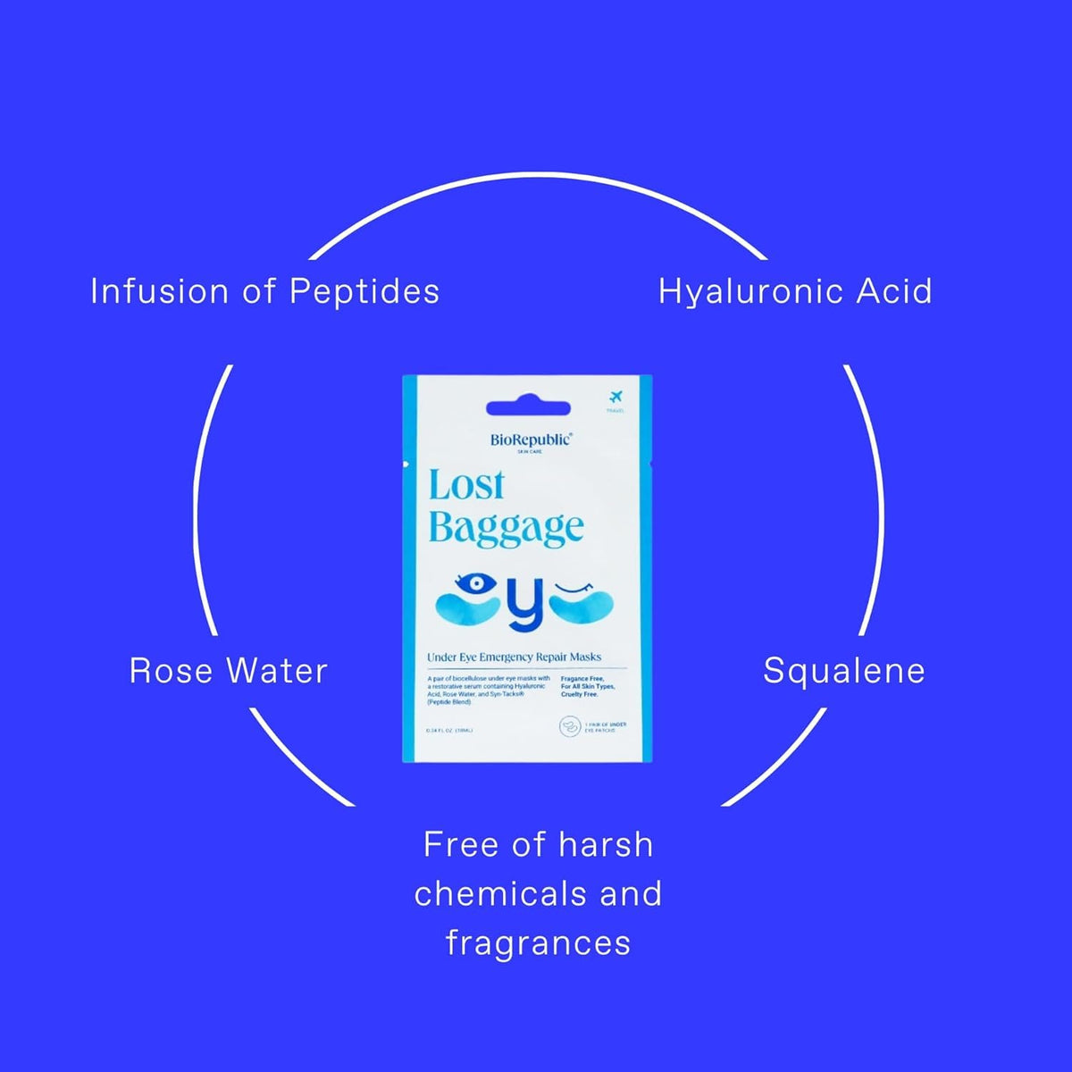 Close view of BioRepublic product label listing peptides, hyaluronic acid, squalane