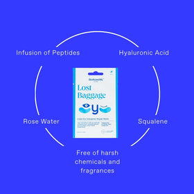 Close view of BioRepublic product label listing peptides, hyaluronic acid, squalane