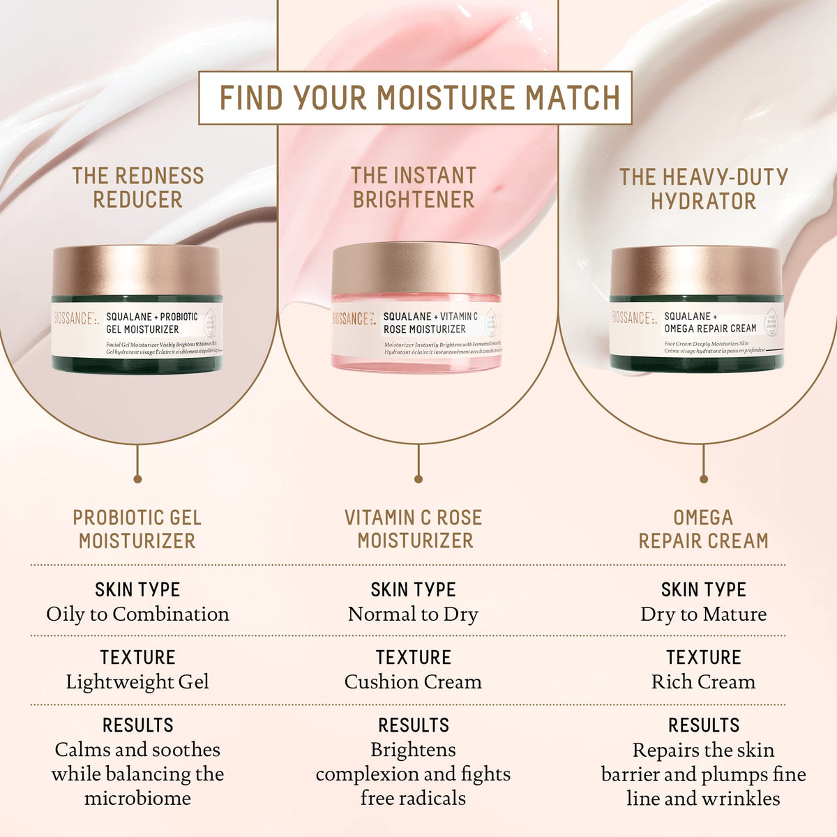 BIOSSANCE cream on nightstand illustrating nightly skin nourishment