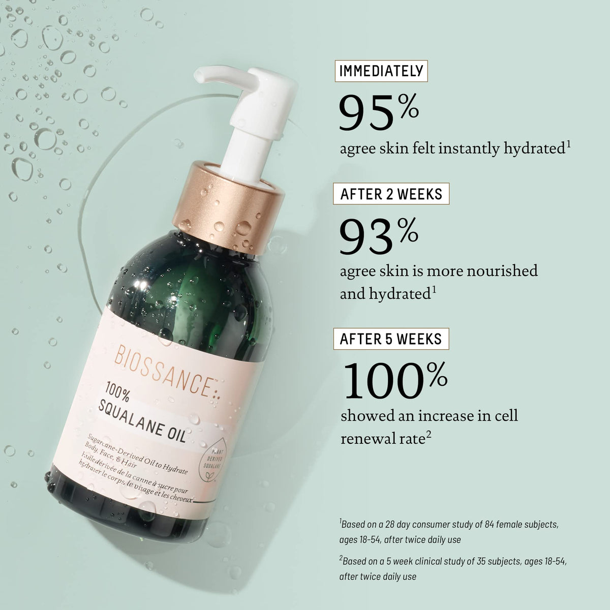 BIOSSANCE squalane on face illustrating hydrated, dewy skin without shine