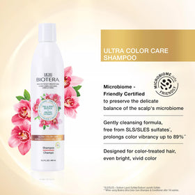 Biotera pump dispensing shampoo for controlled, no-waste application