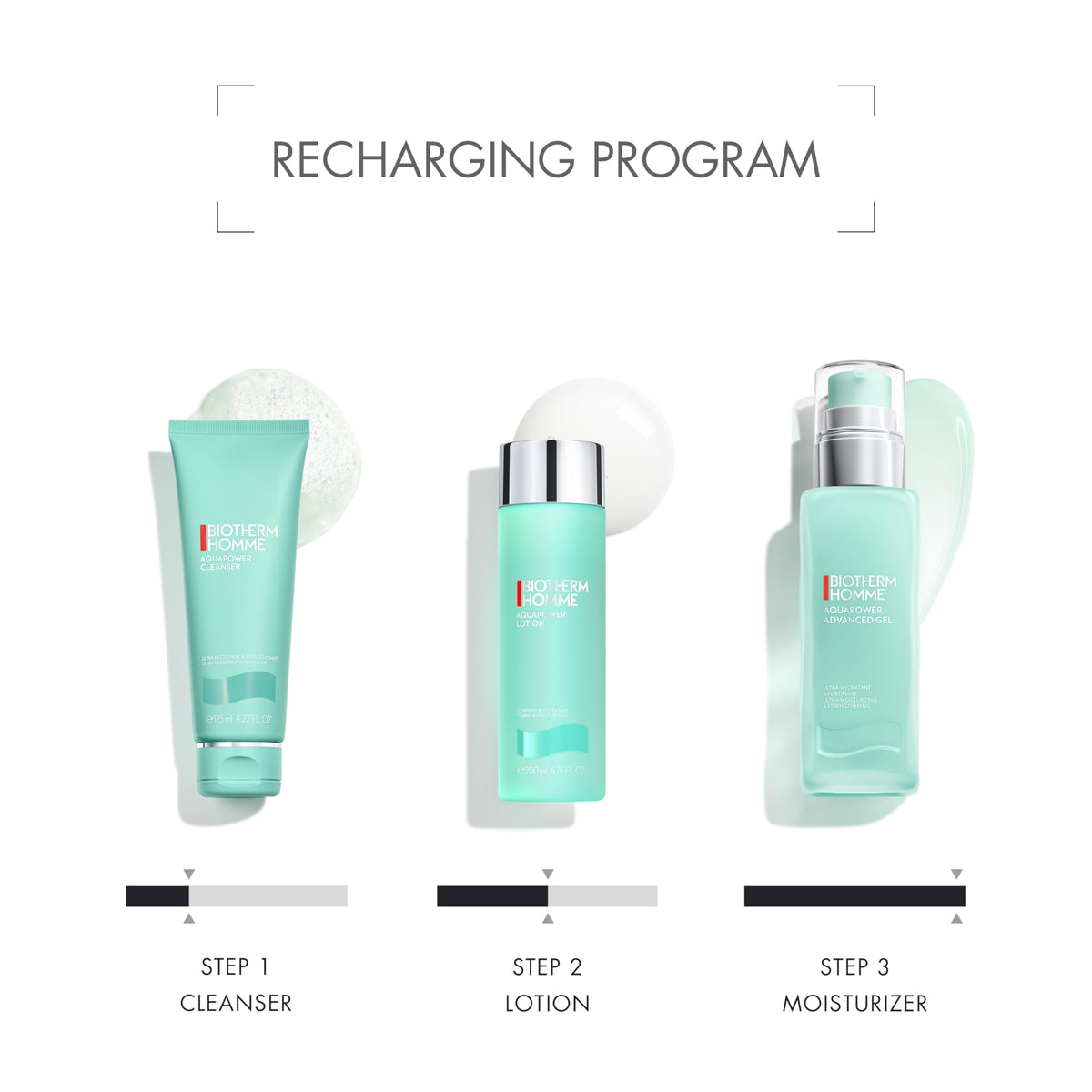 Biotherm Aquapower ceramides illustration detail emphasizing barrier-strengthening effect