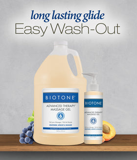 BIOTONE pump dispensing gel to demonstrate easy clinic use and control