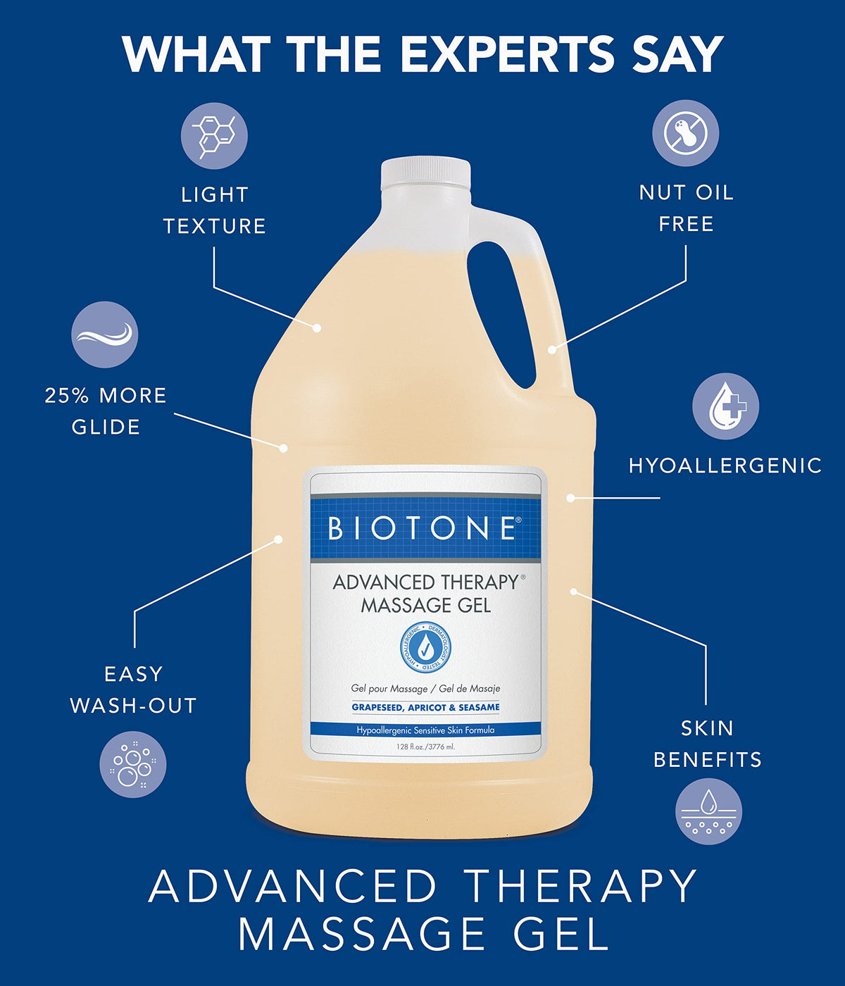 BIOTONE in a treatment room during massage showing smooth application benefit