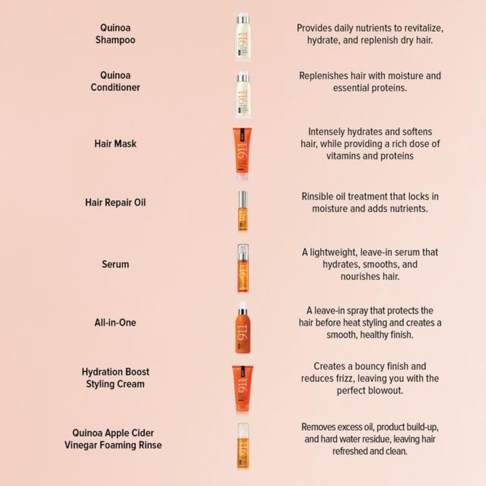 Biotop Professional wet hair after rinse showing smoother, shinier hair result