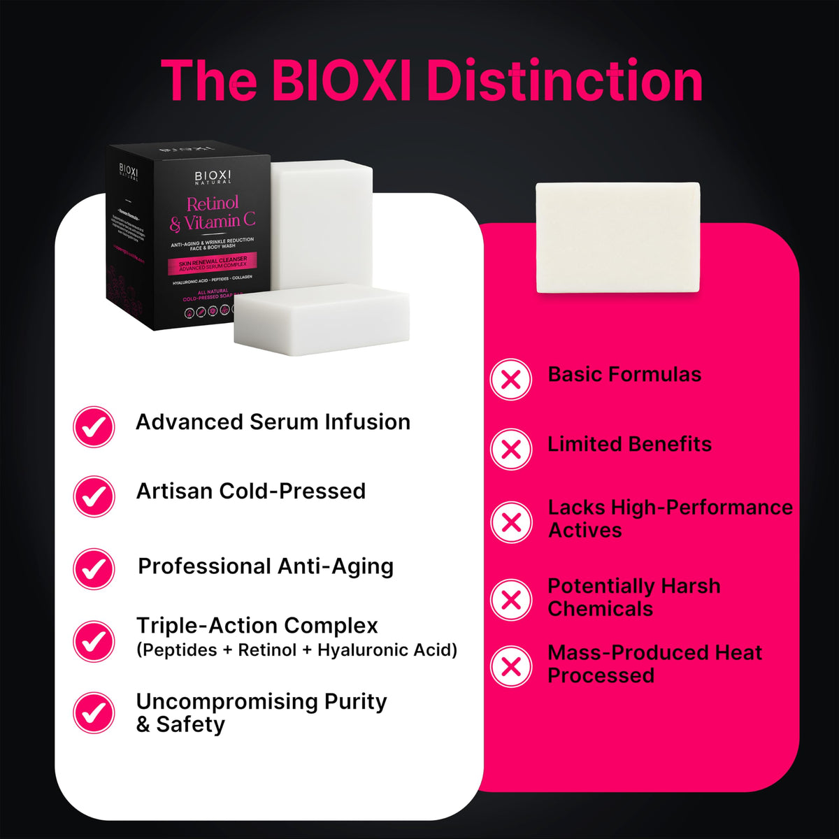 BIOXI bar texture close-up revealing smooth, cold-pressed surface for gentle cleanse