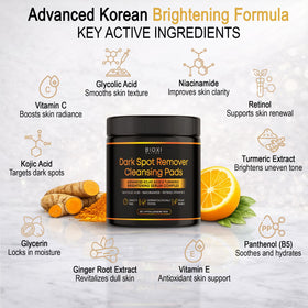 BIOXI pad releasing serum drops to show concentrated active blend