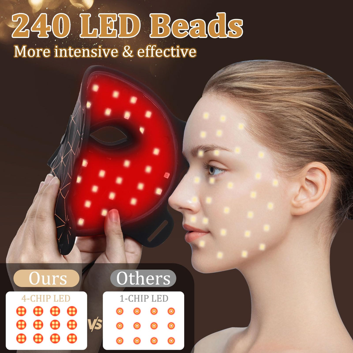 biuufish close-up of 240 LEDs and 850nm near-infrared emitter for deeper penetration