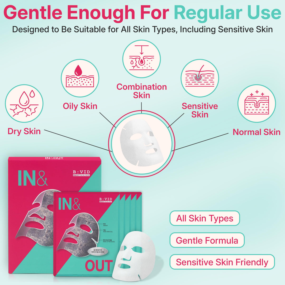 BIVID mask on model demonstrating snug application and targeted pore coverage