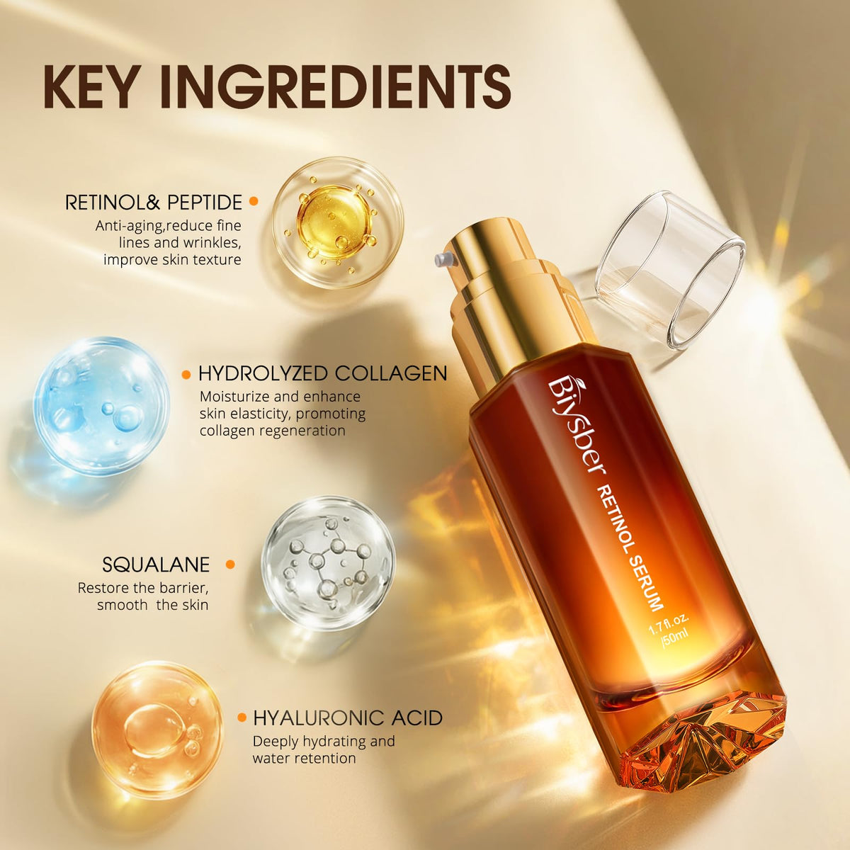 BIYSBER ingredient display with hyaluronic acid squalane collagen for hydration