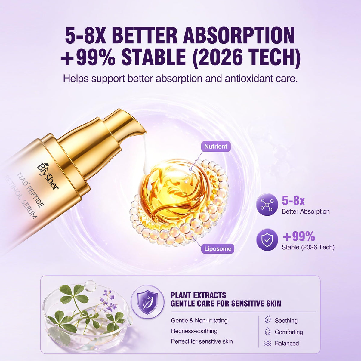 BIYSBER label close-up showing key actives like retinol, peptides, NAD+ information