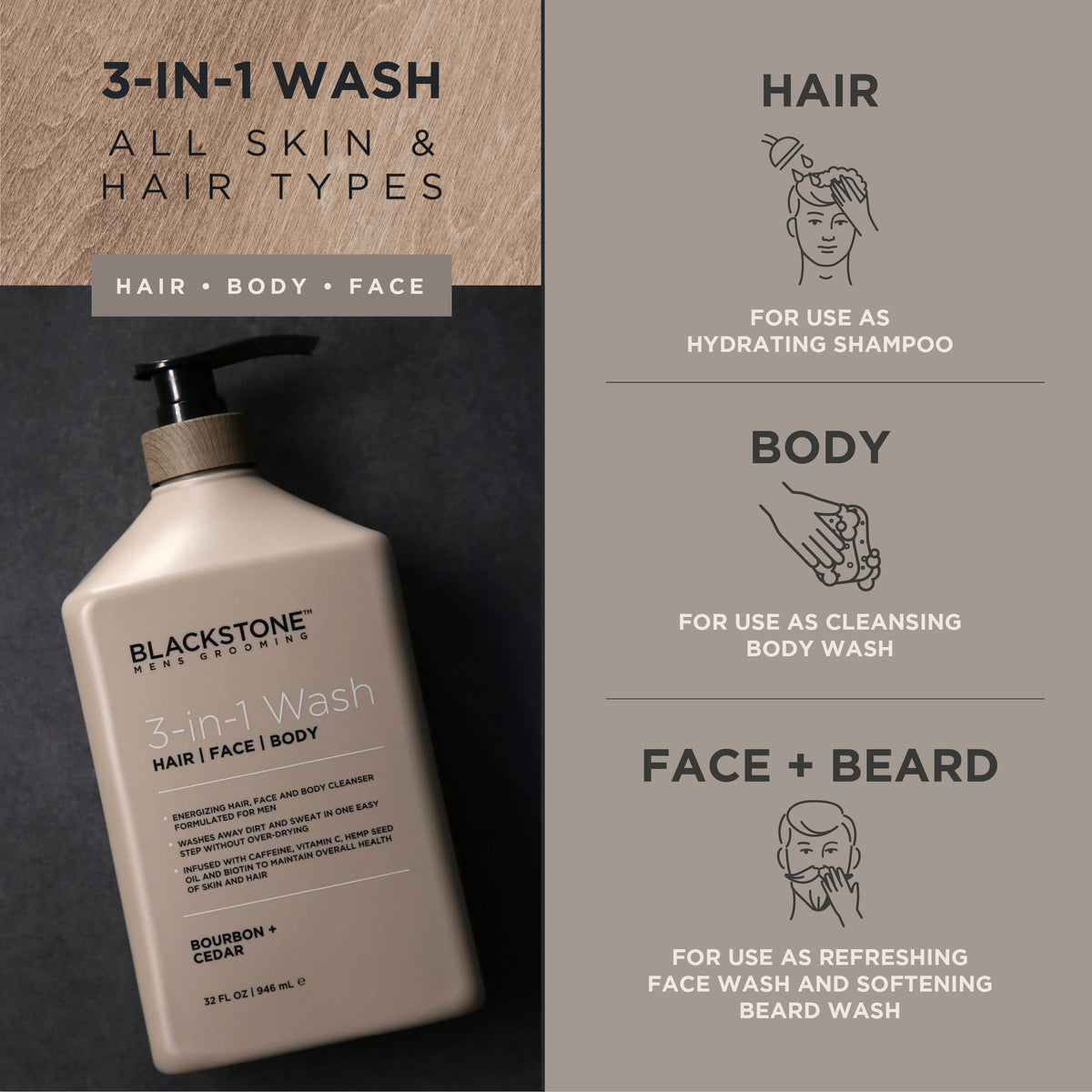 Blackstone in-shower use lifestyle image showing convenient all-in-one benefit