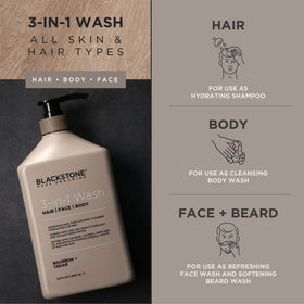 Blackstone in-shower use lifestyle image showing convenient all-in-one benefit