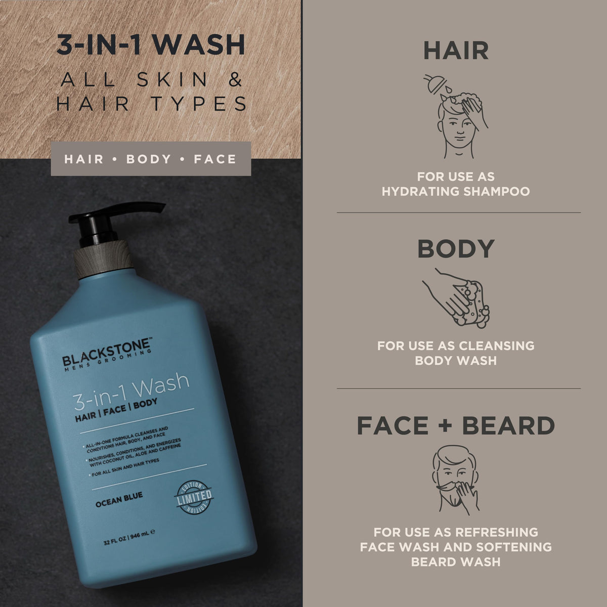 Blackstone in-shower use showing easy single-step cleanse benefit