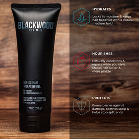 Blackwood For Men ingredient label close-up emphasizing botanical boosts