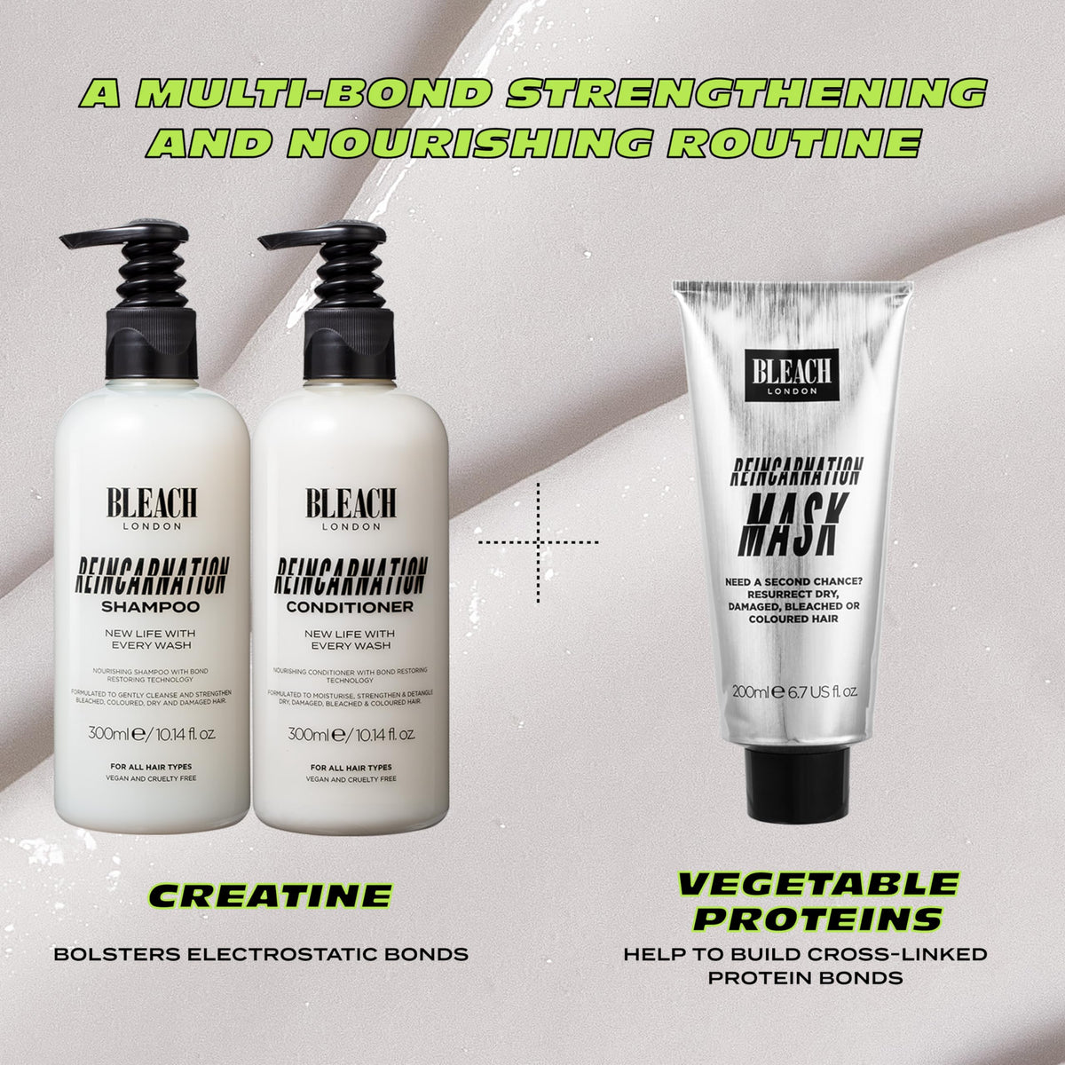 Bleach London bottle on bathroom shelf, suggests easy everyday salon-like routine