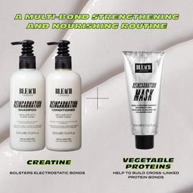 Bleach London bottle on bathroom shelf, suggests easy everyday salon-like routine