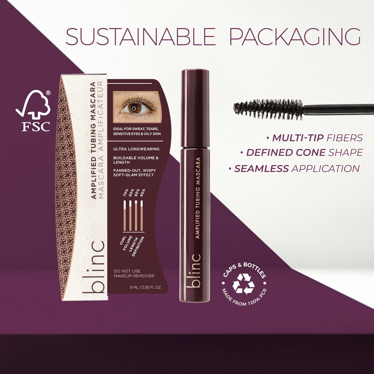 blinc amplified removal with warm water illustrating gentle peel‑off benefit for sensitive eyes