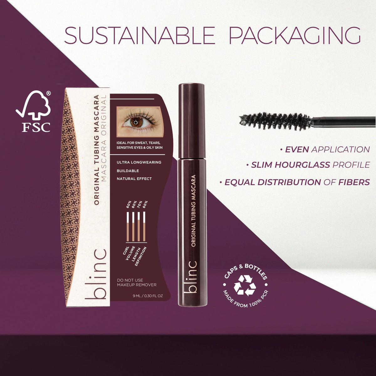 blinc product beside coin showing compact size for travel convenience