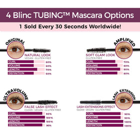 blinc texture brush stroke demonstrating formula finish and smooth application