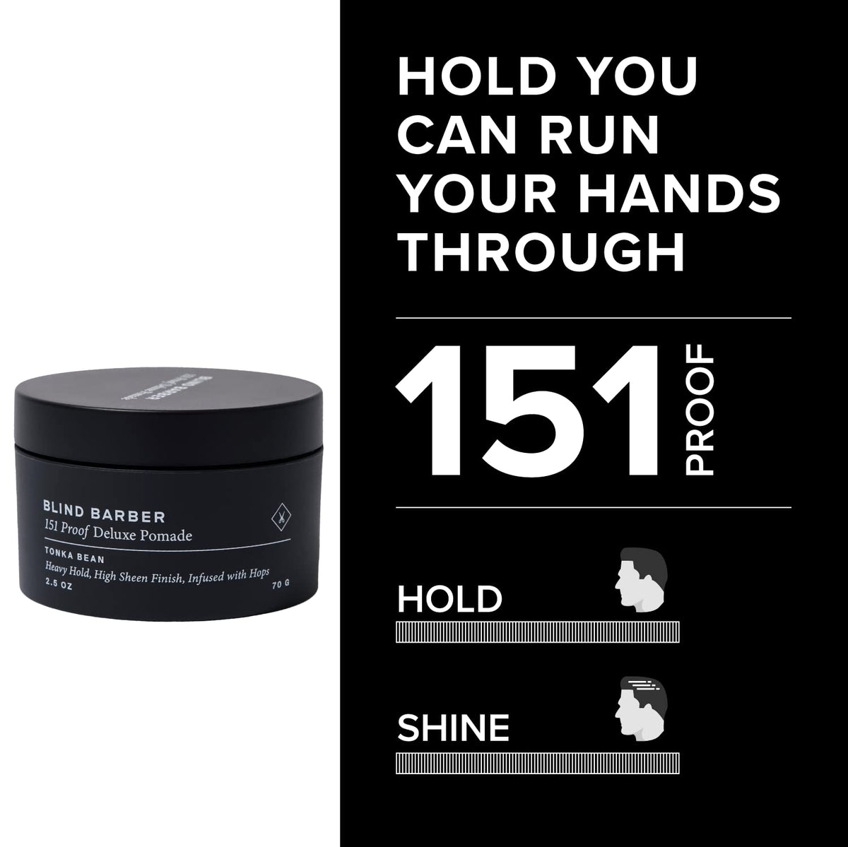 Blind Barber pomade on fingers for quick application and even distribution