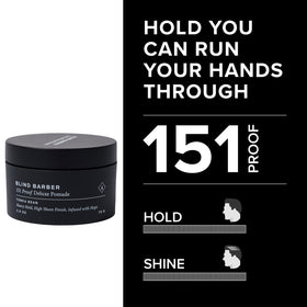 Blind Barber pomade on fingers for quick application and even distribution