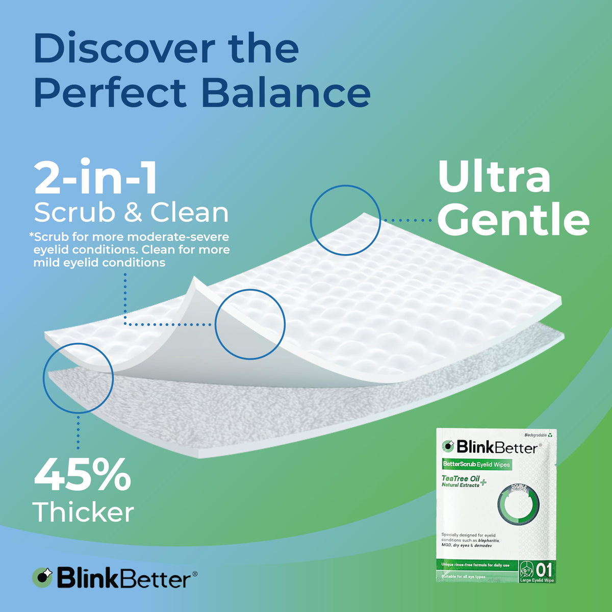 BlinkBetter close-up of wipe texture displaying dual-textured fabric for effective cleansing