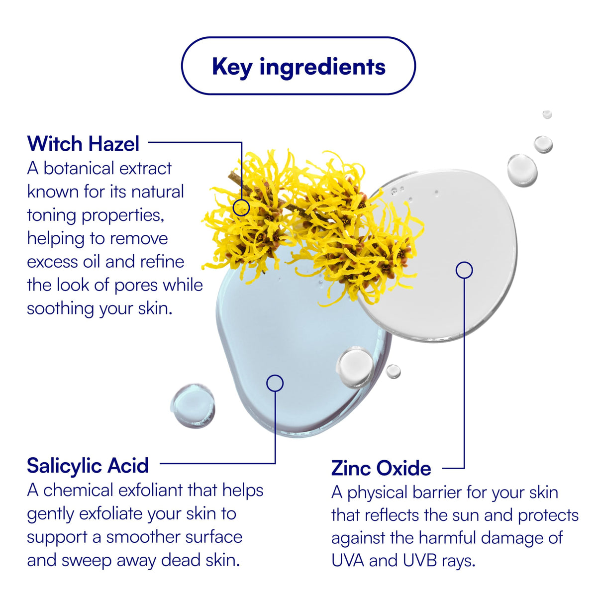 Bliss sunscreen beside witch hazel bottle highlighting oil-control benefit