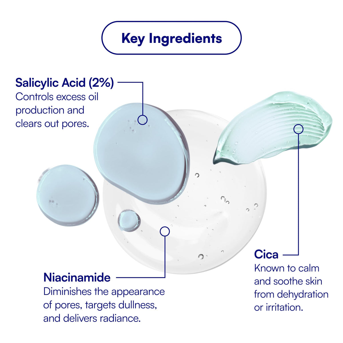 Bliss ingredient label featuring 2% salicylic acid and soothing actives, transparency benefit