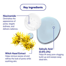 Bliss ingredients display with salicylic acid and niacinamide for clearer skin