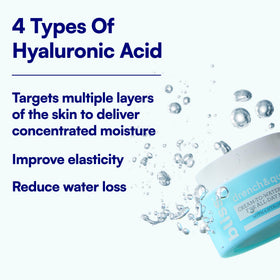 Bliss close-up hyaluronic graphic illustrating multi-depth hydration benefit