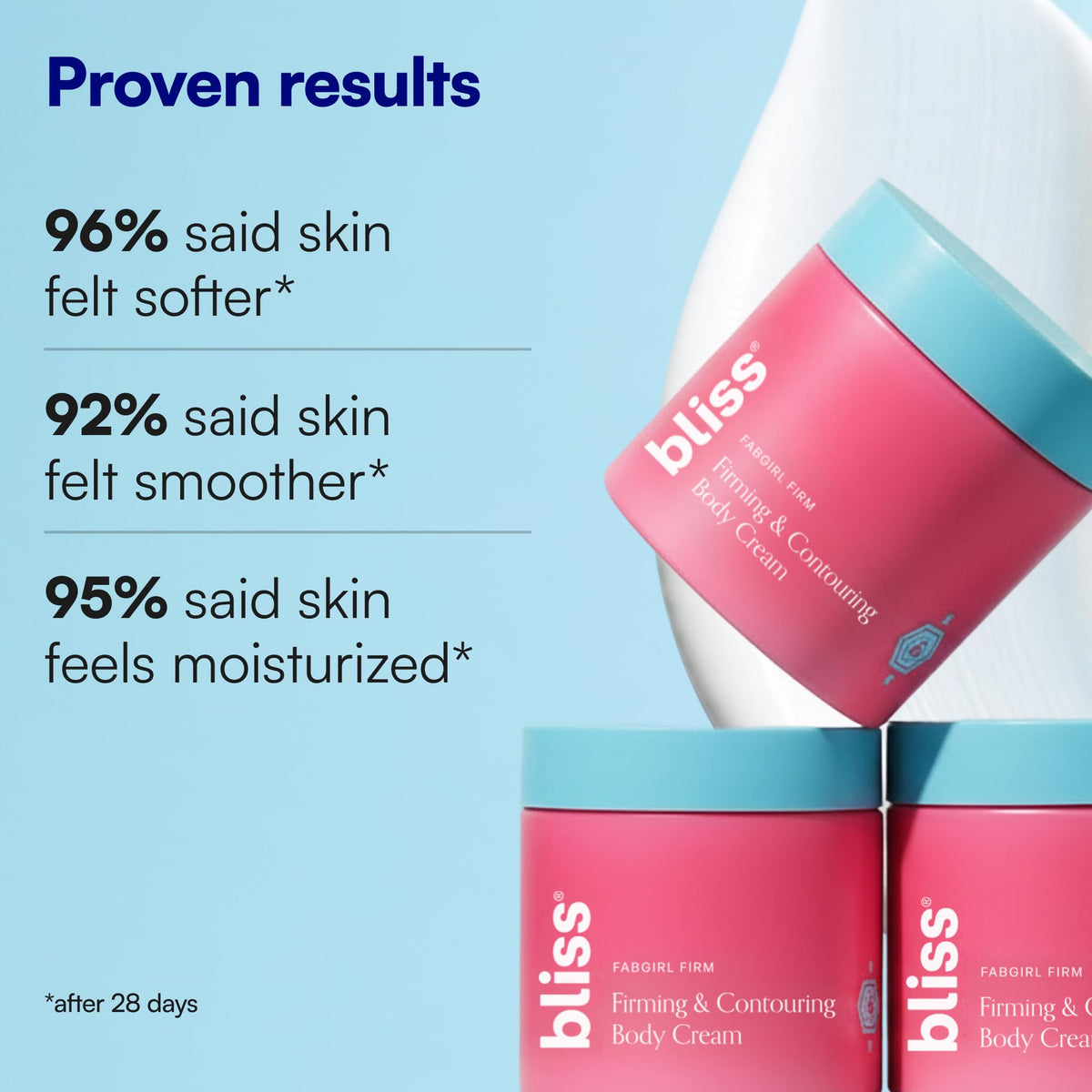 Bliss close-up of key ingredients highlighting collagen amino acids and caffeine
