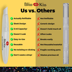 Bliss Kiss integrated pusher tool visible on cap for gentle cuticle maintenance