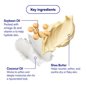 Bliss ingredients display including shea butter and botanical oils for nourishment