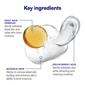 Bliss bottle staged on bathroom counter conveying everyday nightly use