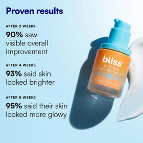 Bliss serum droplet on hand demonstrating lightweight, fast-absorbing feel