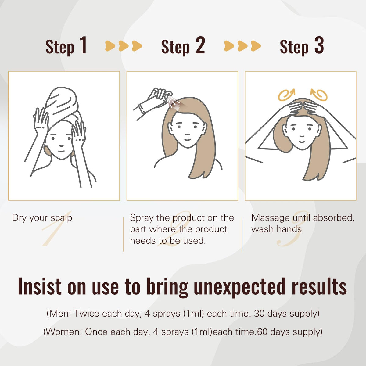 BLISSMATE used on beard area illustrating improved coverage potential