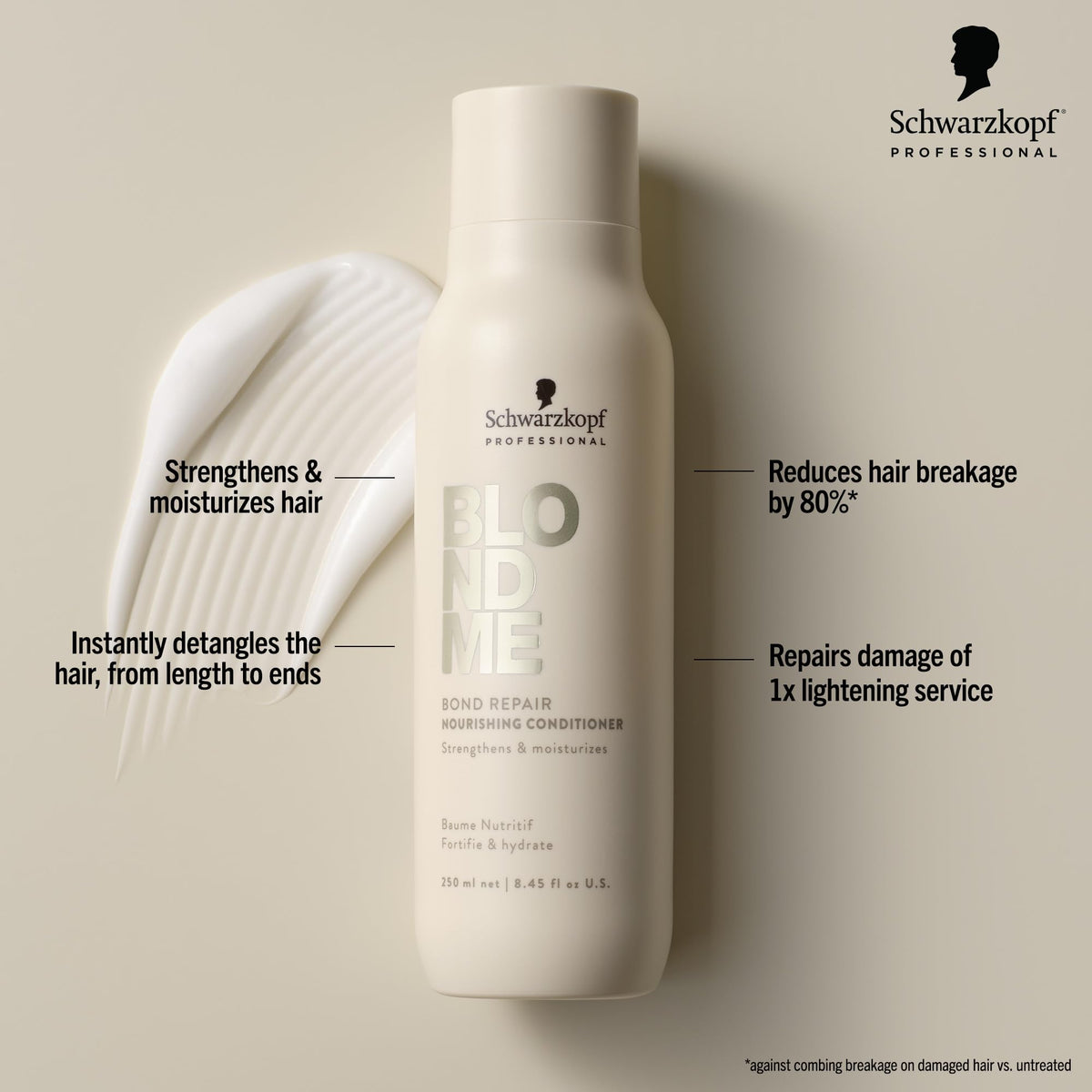 Schwarzkopf Professional pump dispensing conditioner texture for easy application