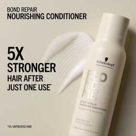 Schwarzkopf Professional bottle in hand showing size and travel-friendly scale